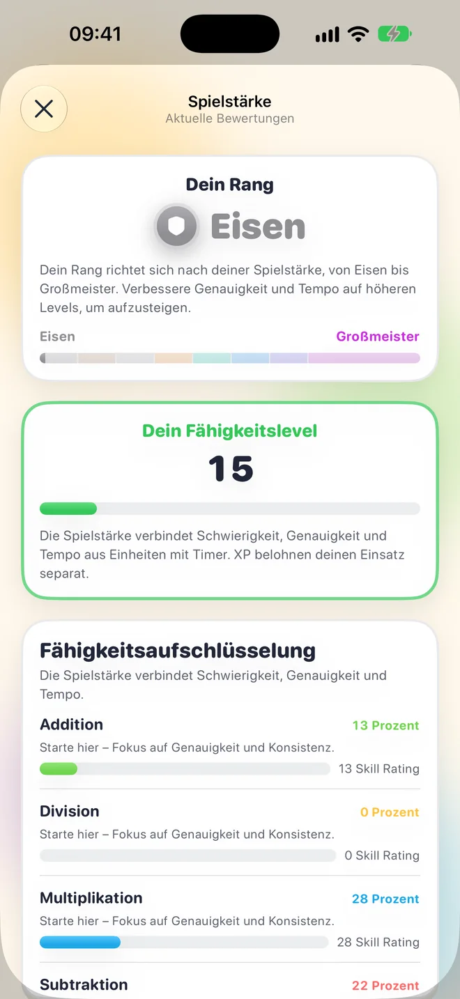 Die Spielstärke-Ansicht mit dem aktuellen Rang und dem Verlauf.