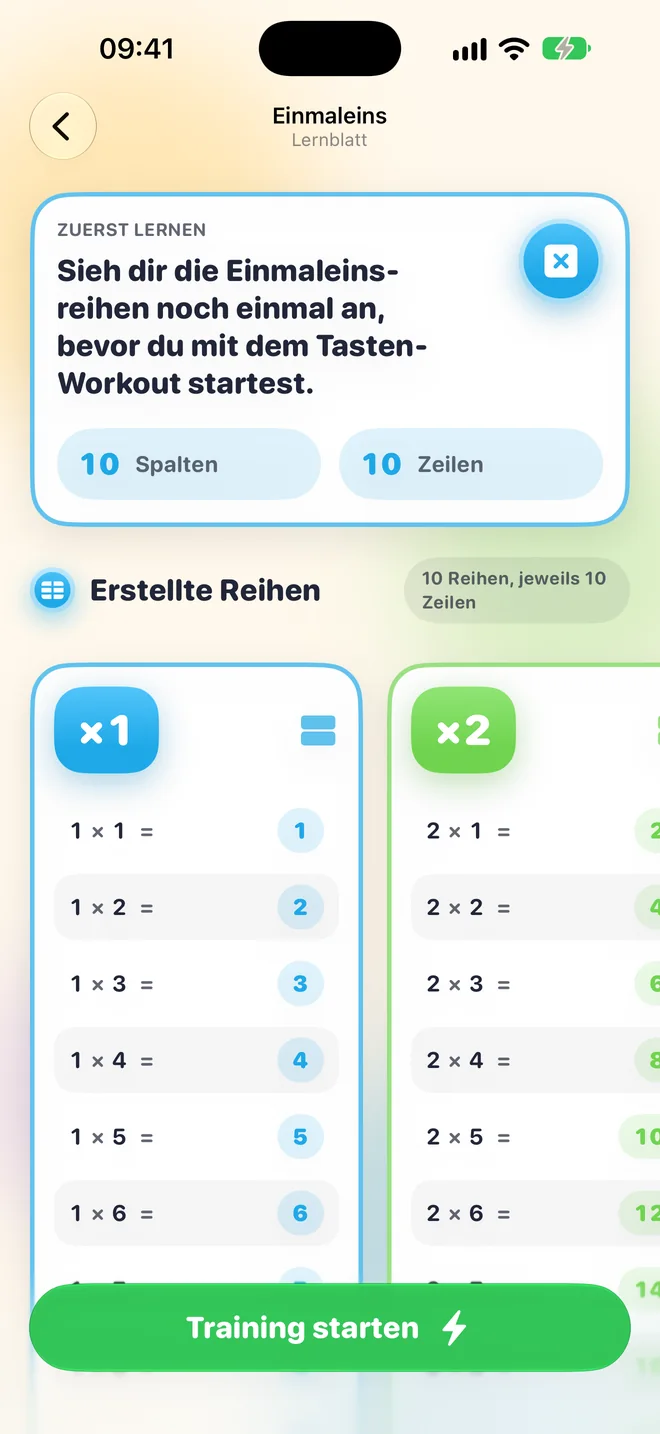 Das Einmaleins-Übungsblatt mit den gewählten Reihen.