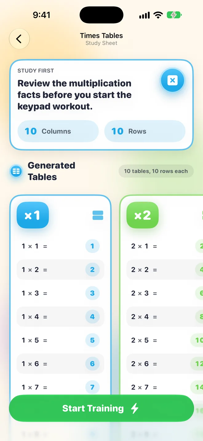 La hoja de estudio de las tablas de multiplicar con las filas elegidas resaltadas.